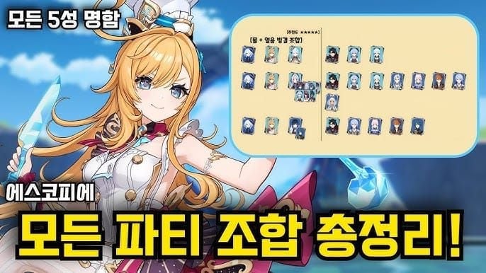 원신 하반 빙결 팀: 베넷, 토마, 종려, 키니치