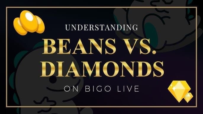 Comparison chart of BIGO Live diamonds and beans with conversion rates and uses