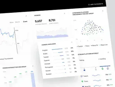 Guide to calculating GST on BIGO Live diamonds