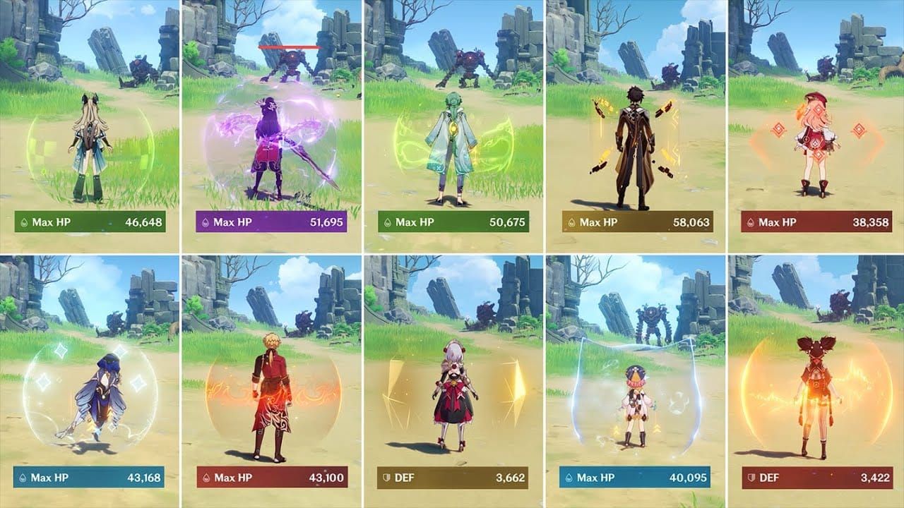 Comparison of Kirara's shield absorption at various HP levels in Genshin Impact