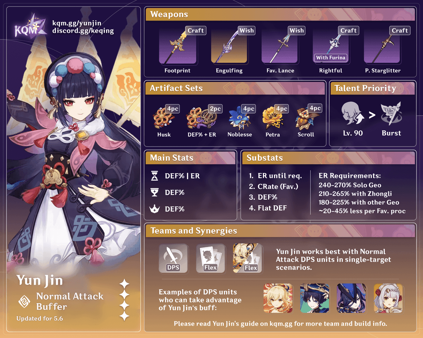 Optimal artifacts and weapon build for Yun Jin in Genshin Impact
