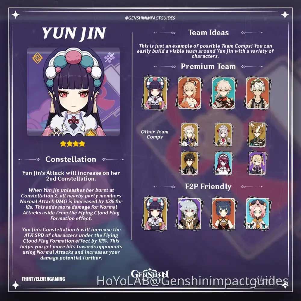 Guide to Yun Jin's Electro-focused team composition in Genshin Impact