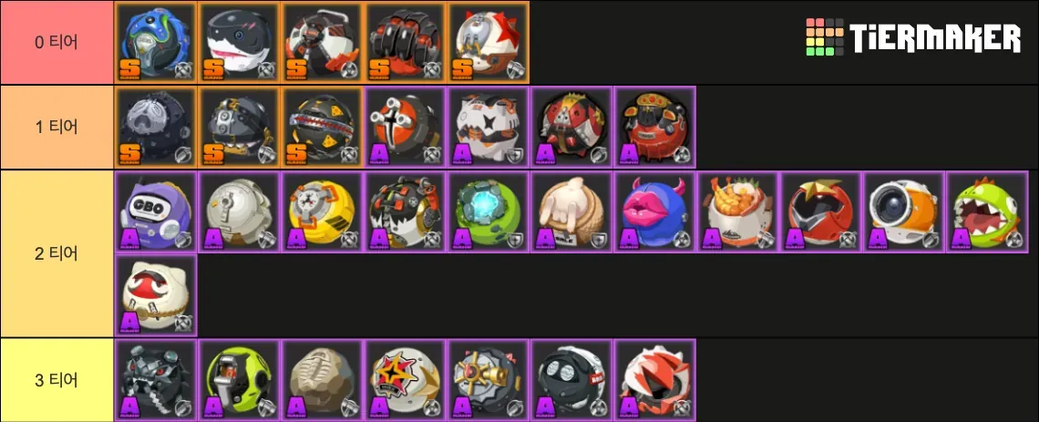 젠레스 존 제로 W-엔진 티어 비교 차트