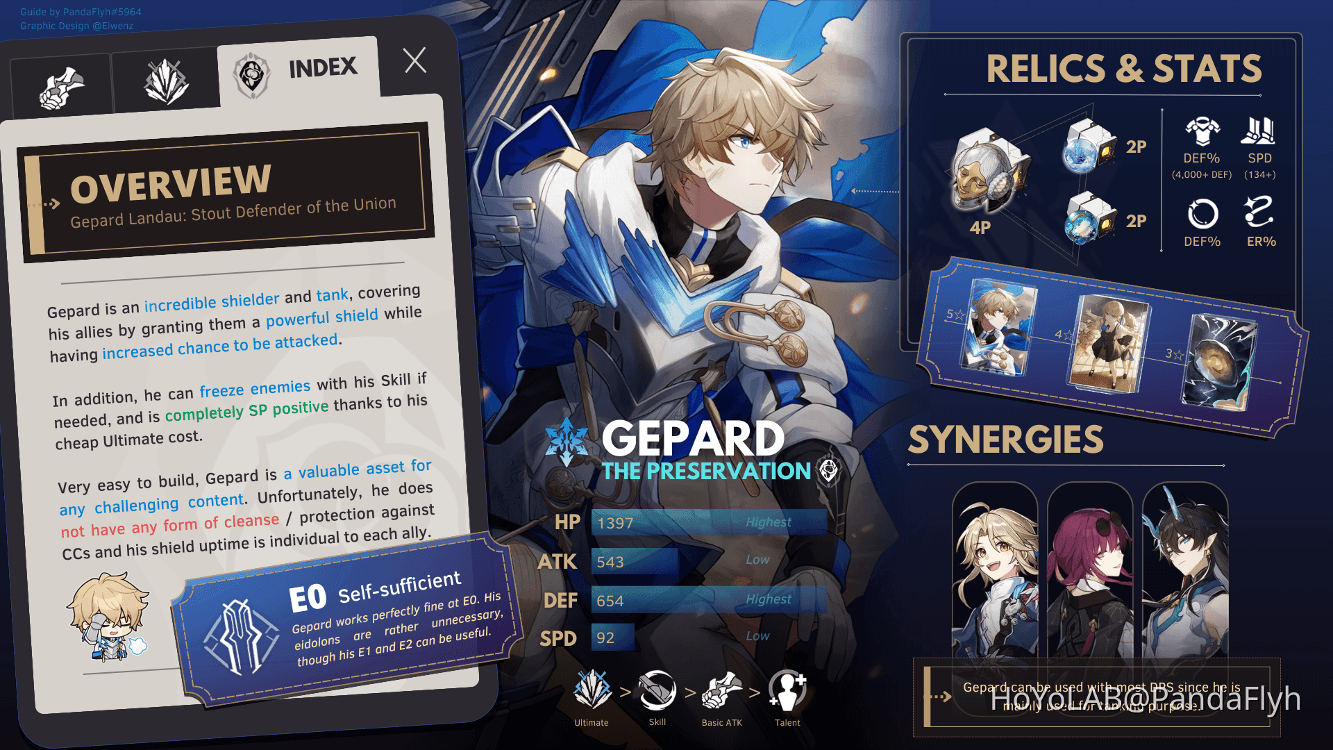 스타레일 울프로드 페이즈 1 가이드 다이어그램