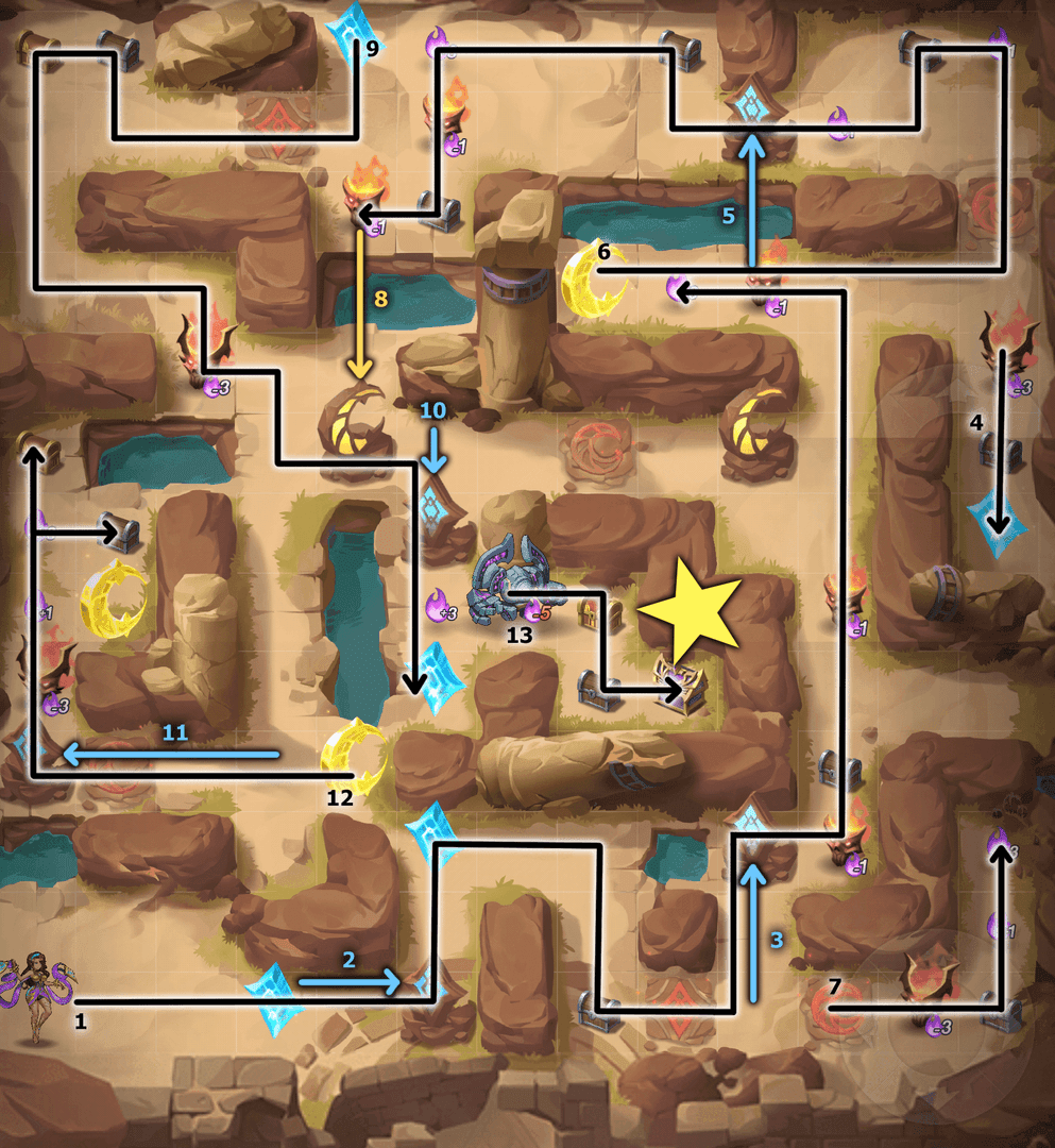 Master MLBB Side Lane Macro 2025: 20-30% Gold Leads Guide