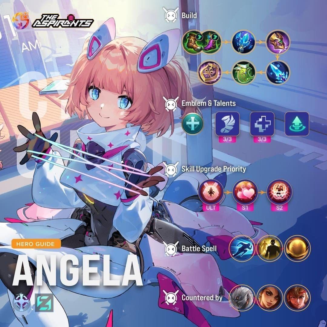Guide to Angela's ultimate skill in Mobile Legends