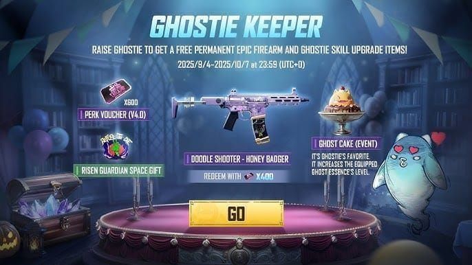 PUBG Mobile guide image showing Ghosty Companion Flight skill in use during aerial movement