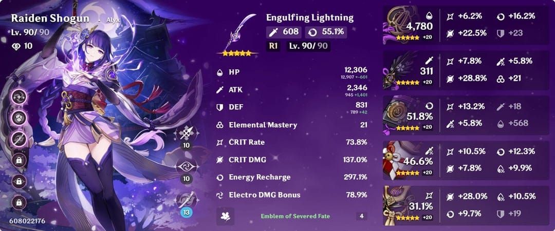 Comparison of ER requirements for Raiden Shogun teams in Genshin Impact