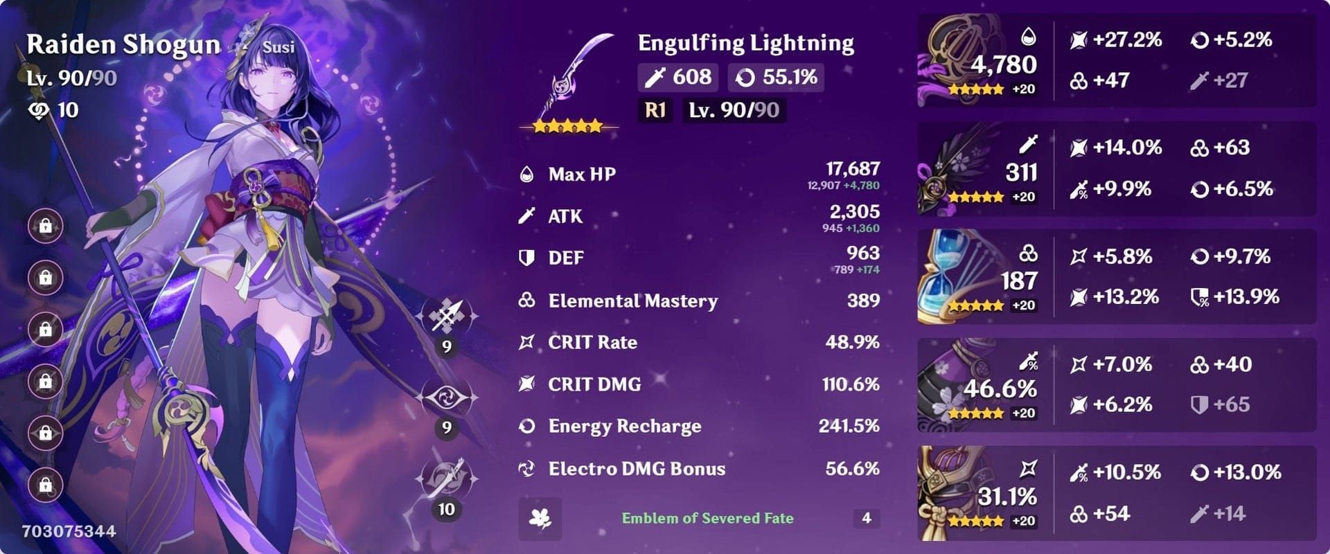 Raiden Shogun Hyperbloom artifact and team guide