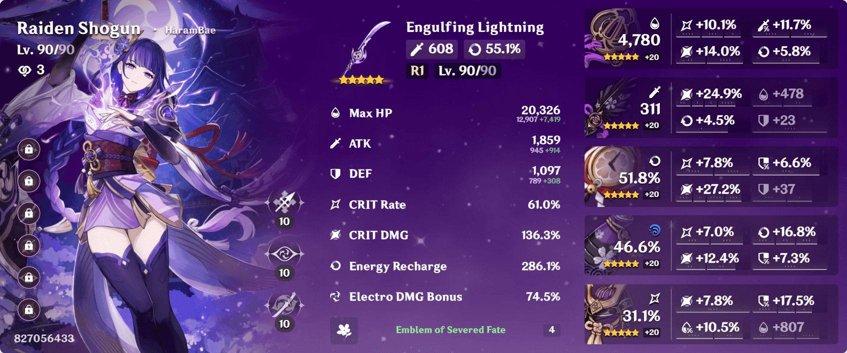 Comparison of Raiden Shogun stats in National team