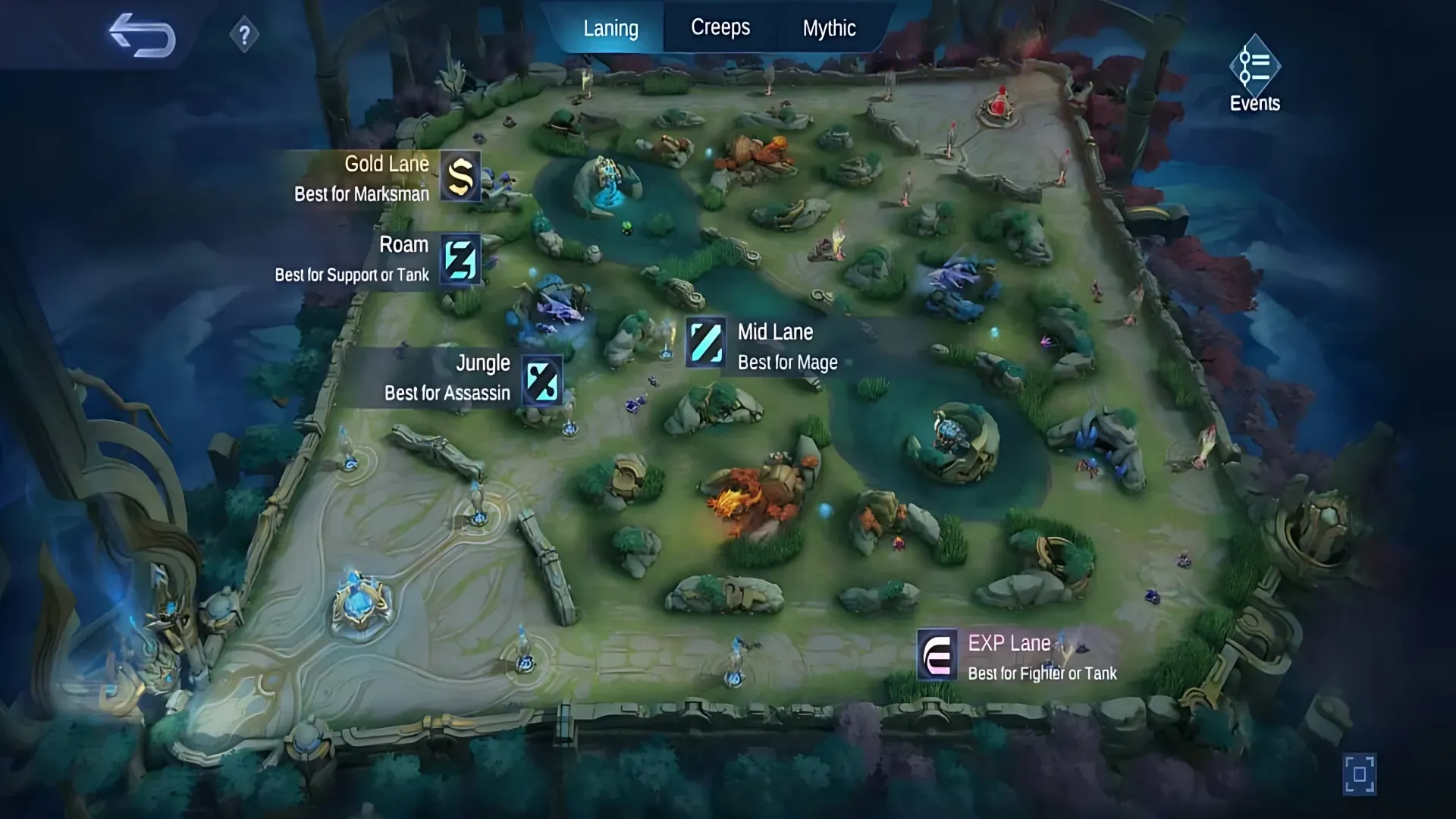 Mobile Legends map showing Obsidia's early game routes