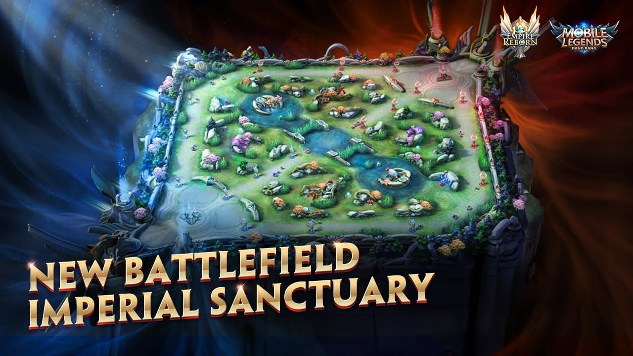 Map of Imperial Sanctuary in Mobile Legends highlighting Lord spots