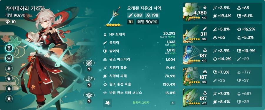 원신 카즈하 원마 vs 치피 하이브리드 성능 비교 그래프