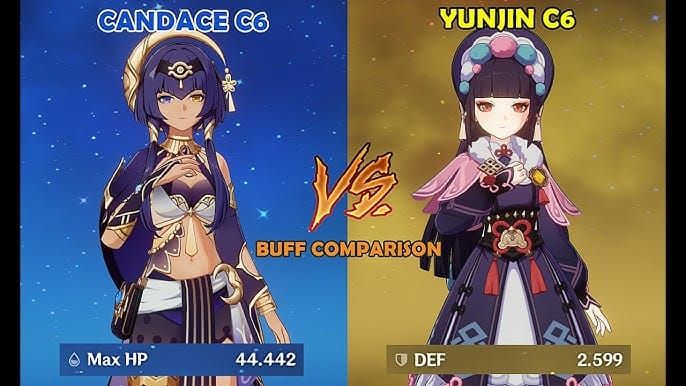 Comparison chart of Yun Jin's Normal Attack buff scaling with different DEF values in Genshin Impact