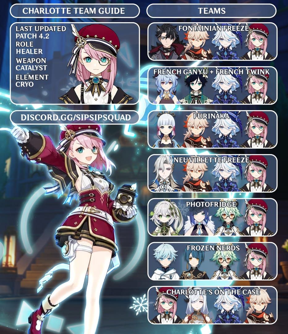 Genshin Impact team composition with Charlotte in Freeze setup