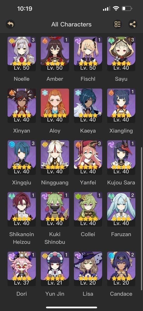 Core characters of Childe International team in Genshin Impact