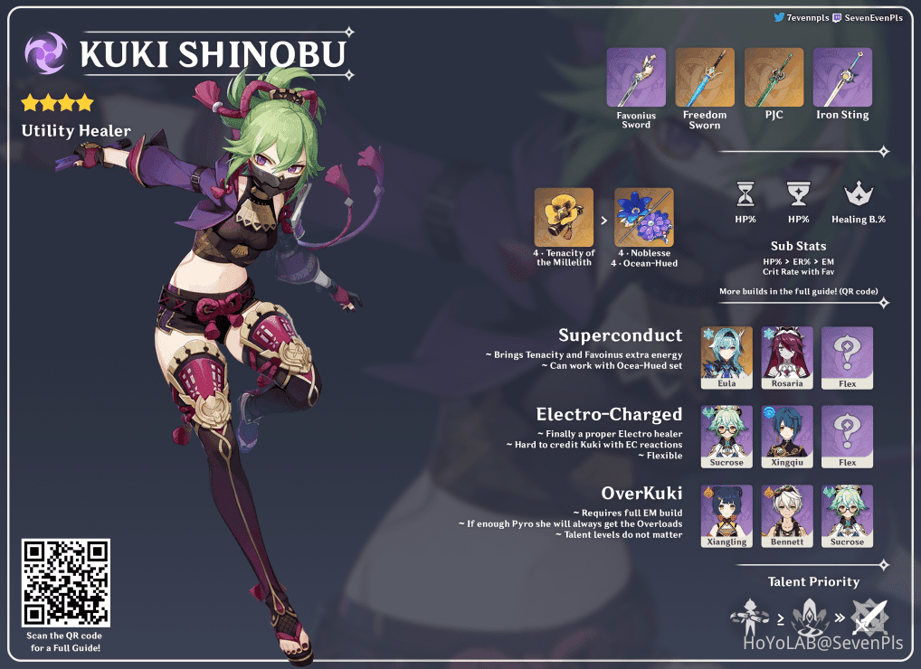 Top weapons for Kuki Shinobu in Genshin Impact