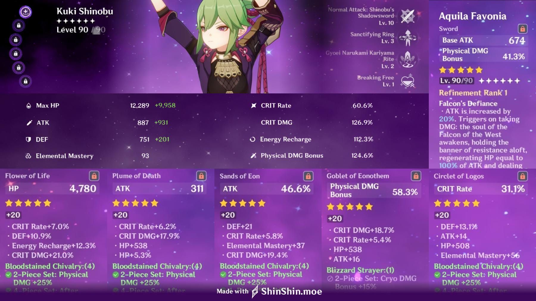 Kuki Shinobu character stats display in Genshin Impact