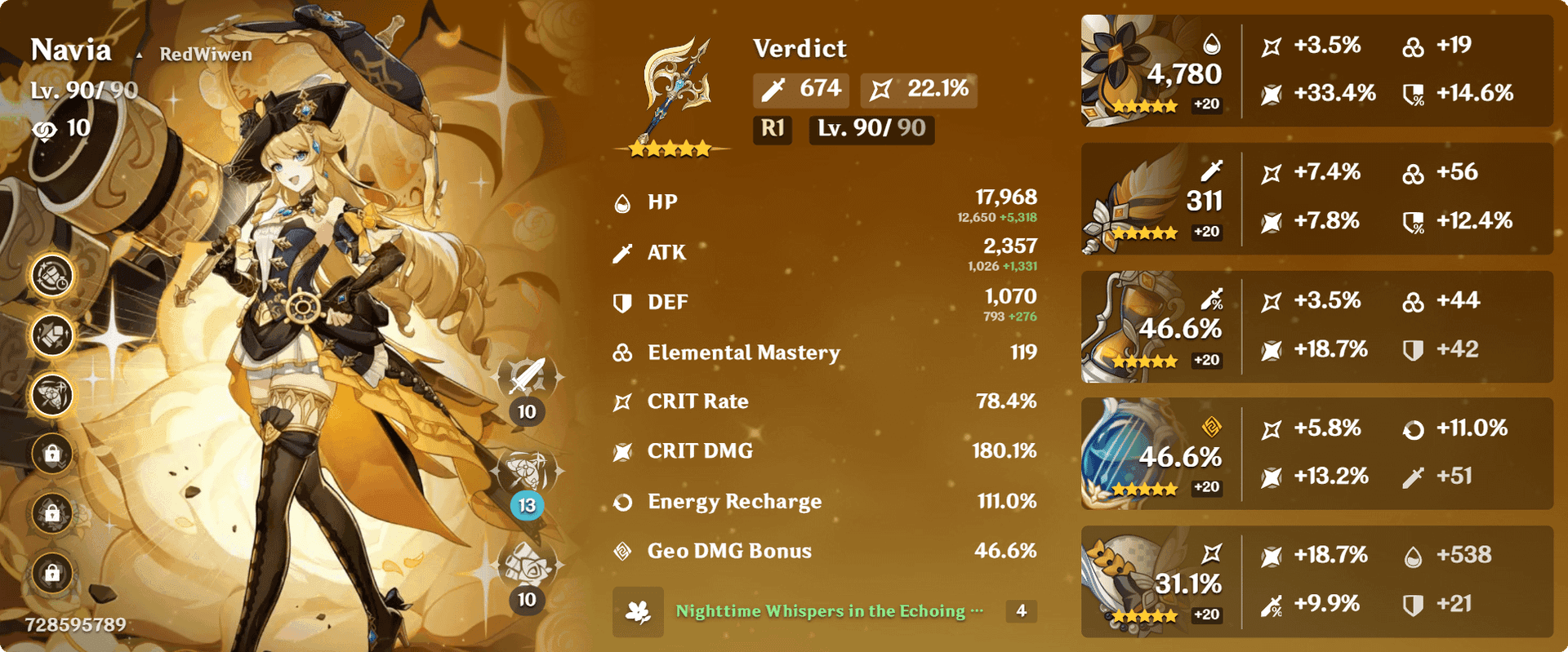 Navia equipped with Nighttime Whispers artifacts and Verdict weapon in Genshin Impact