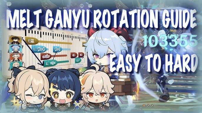 Guide to Ganyu's Freeze team rotation in Genshin Impact