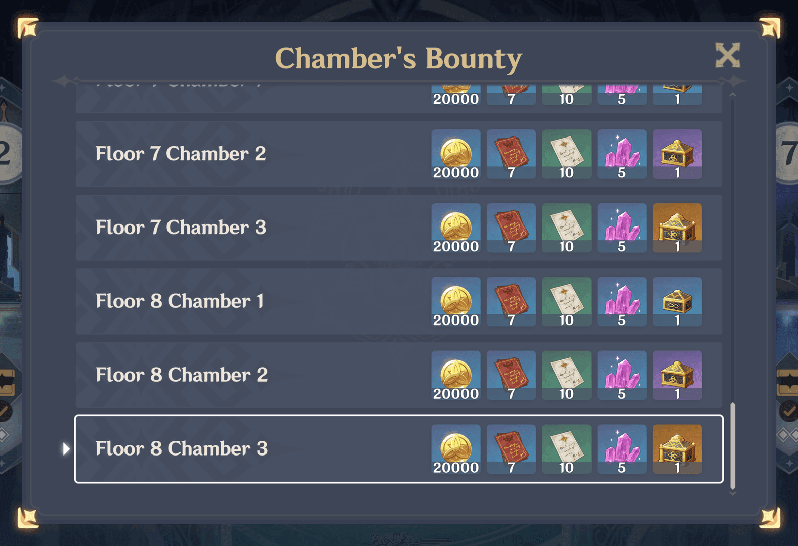 Spiral Abyss reward interface showing Primogems and Mora
