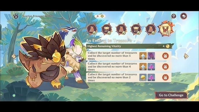 Screenshot of Saurian Treasure Seeker mode in Genshin Impact Tournament event