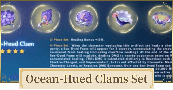 Ocean-Hued Clam artifact set from Genshin Impact