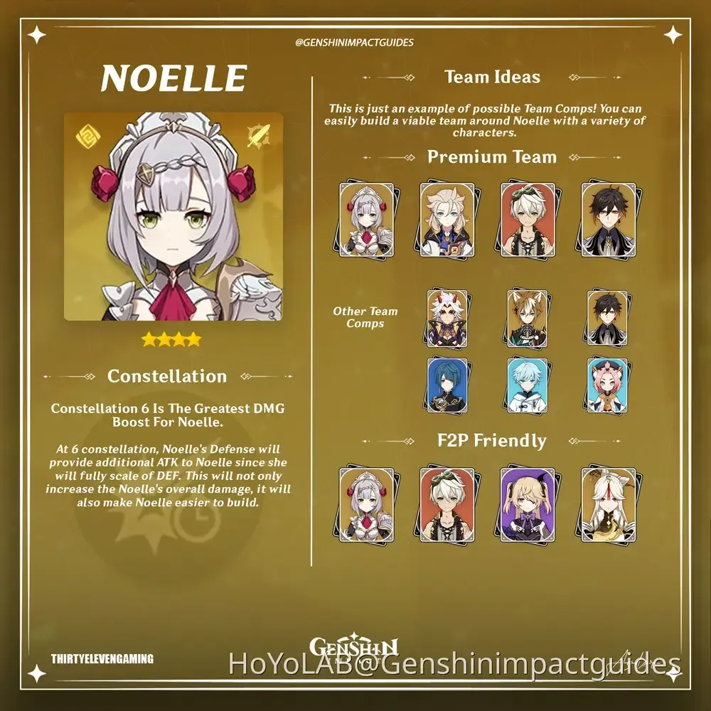 Guide to Noelle Geo Carry team synergies in Genshin Impact