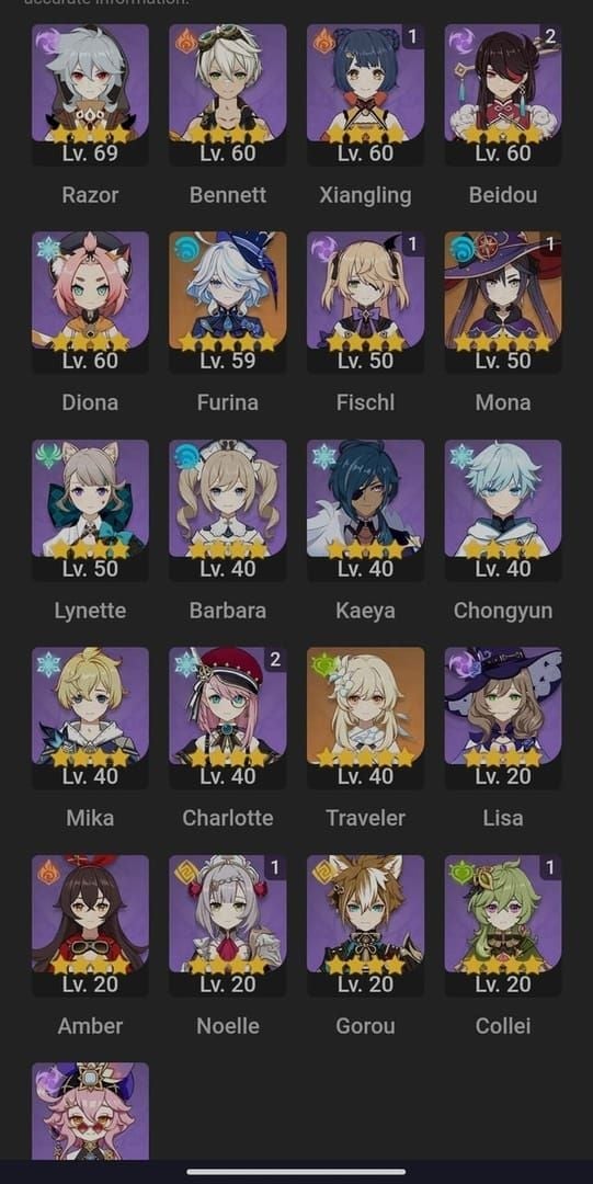 Guide to Physical team setup with Razor in Genshin Impact