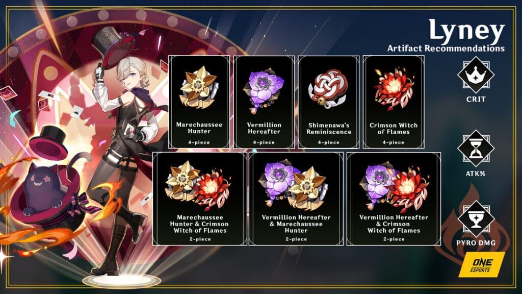 Marechaussee Hunter artifacts and weapons for Lyney in Genshin Impact