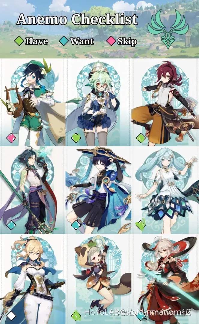 Genshin Impact Anemo characters for daily commissions