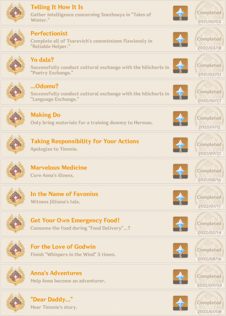 Screenshot of Genshin Impact Mondstadt daily commission