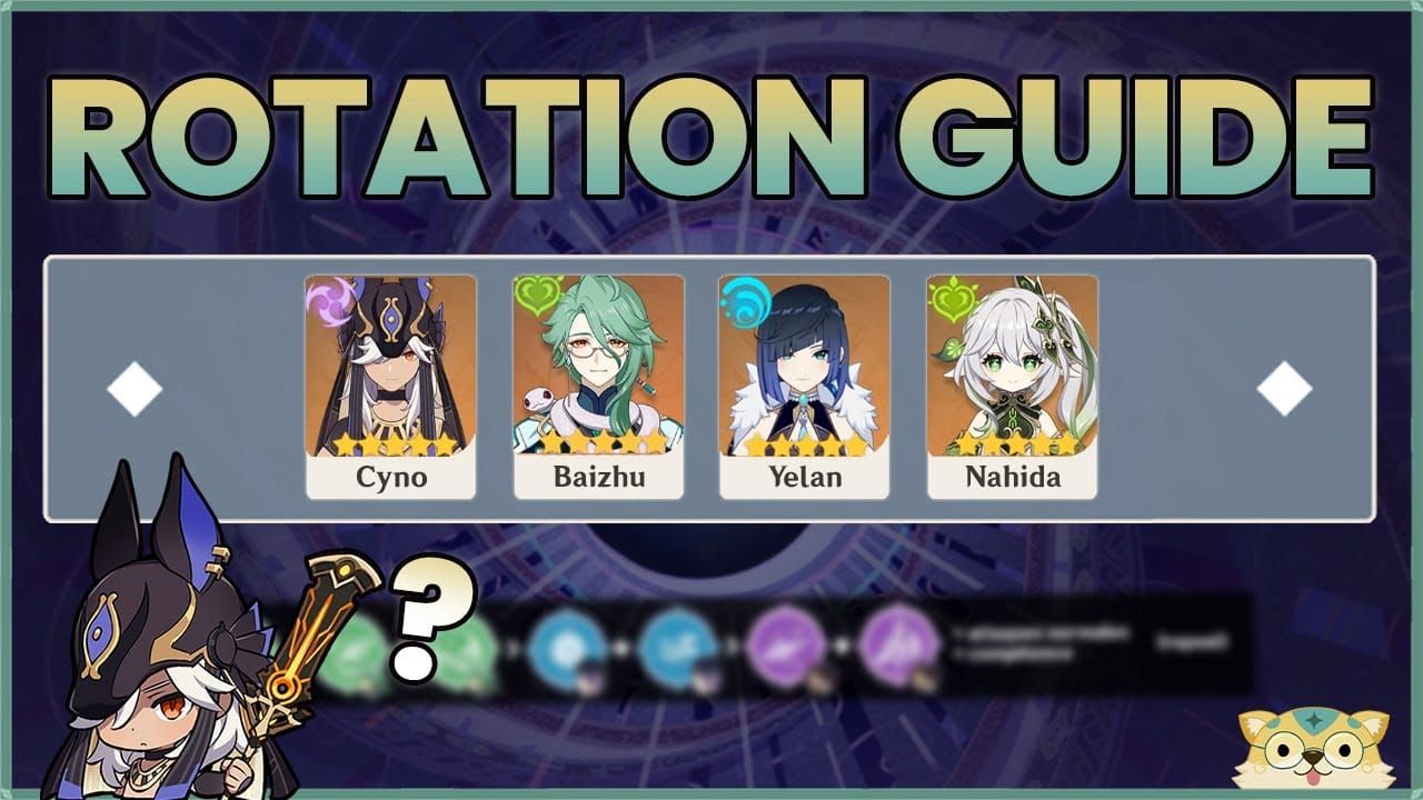 Genshin Impact Cyno Aggravate rotation sequence guide