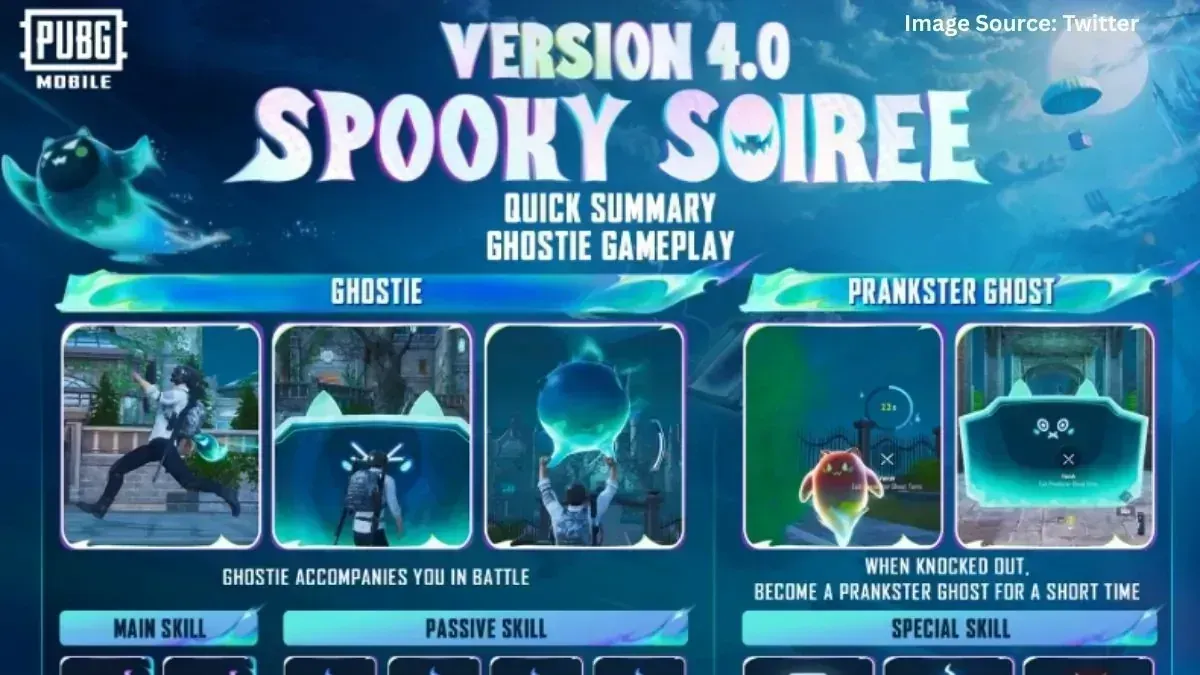 PUBG Mobile Ghosty character skills and abilities interface screen