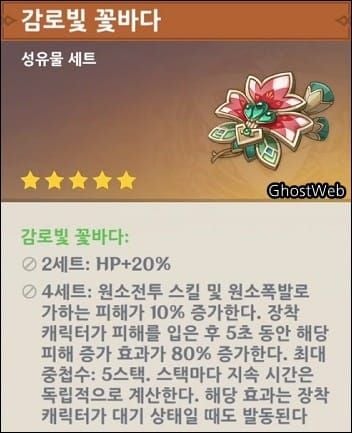 천암과 감로빛 꽃바다 성유물 세트 비교