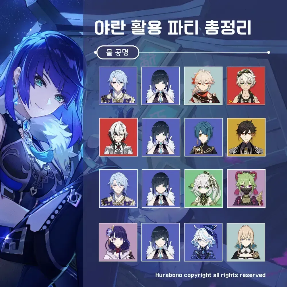 원신 네페르 하이퍼블룸 팀 조합 캐릭터들