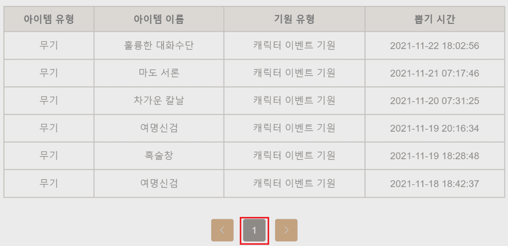원신 천장 시스템 계산 가이드