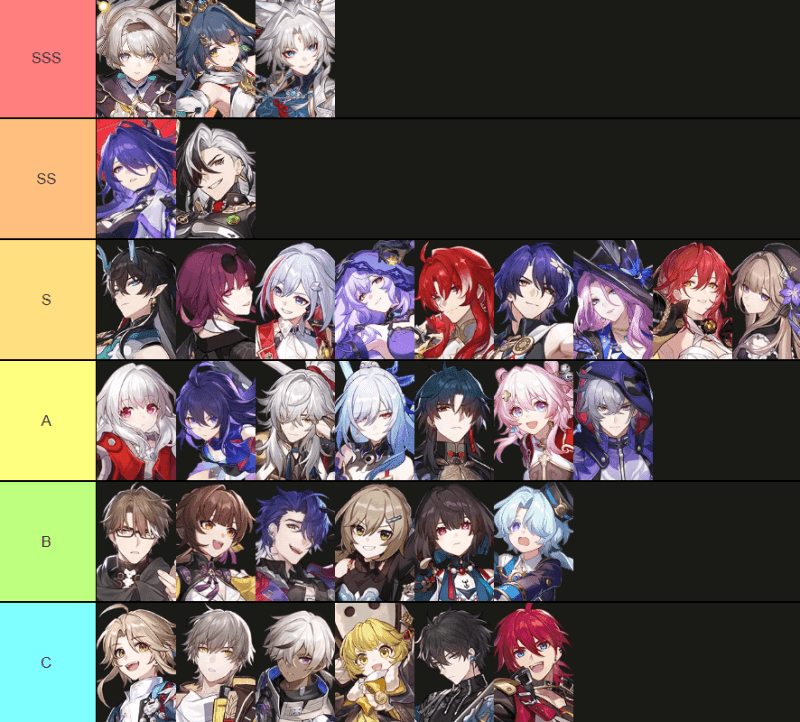 스타레일 3.6 버전 SSS급 메인딜러 캐릭터들