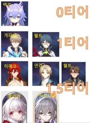 스타레일 SSS급 힐러 캐릭터들