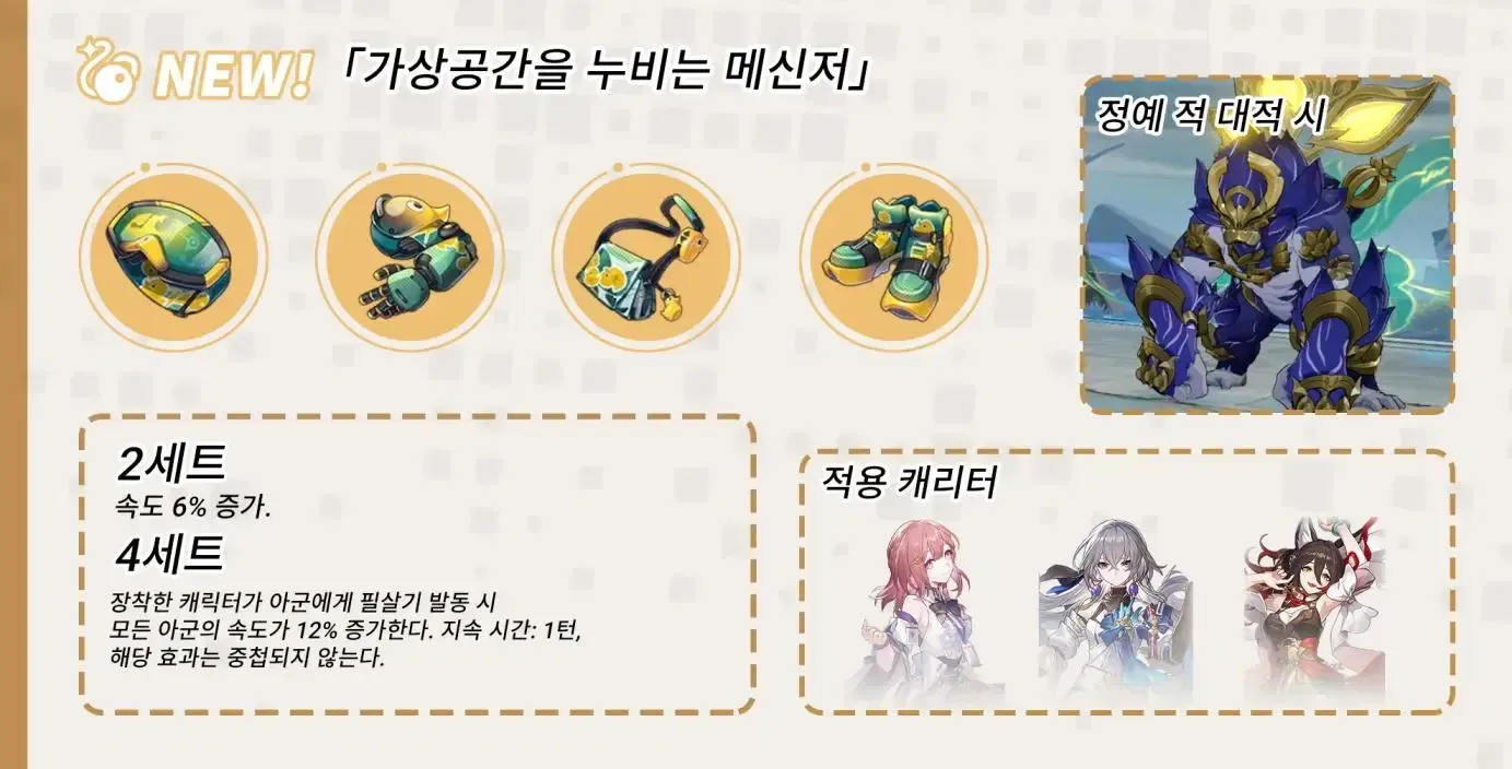 스타레일 메신저 유물 세트