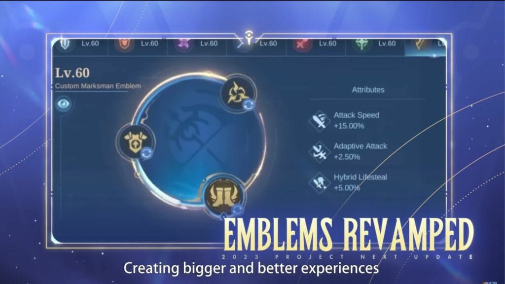 Mobile Legends Marksman Emblem setup with recommended talent points for Obsidia