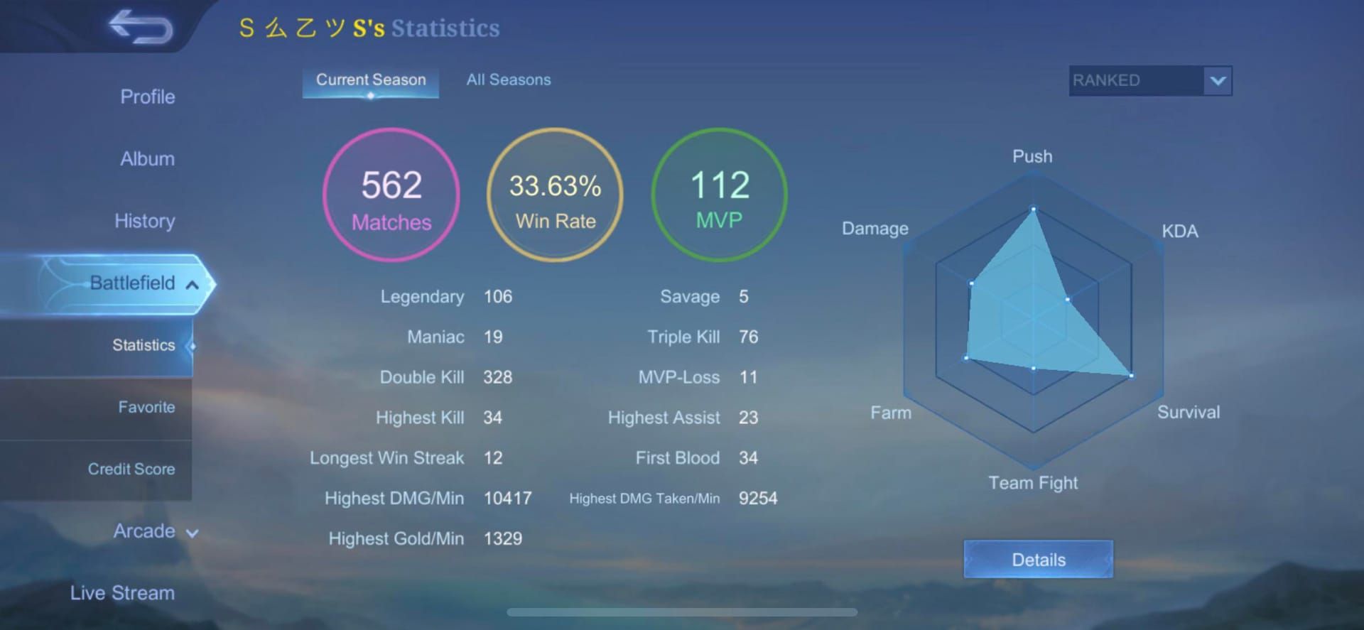 Mobile Legends MMR system chart showing point gains and losses across different skill brackets