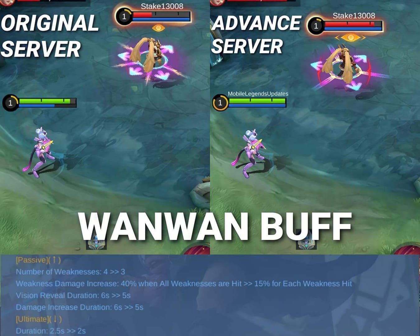 Mobile Legends gameplay screenshot showing Wanwan's Tiger Pace passive weakness marks on enemy hero