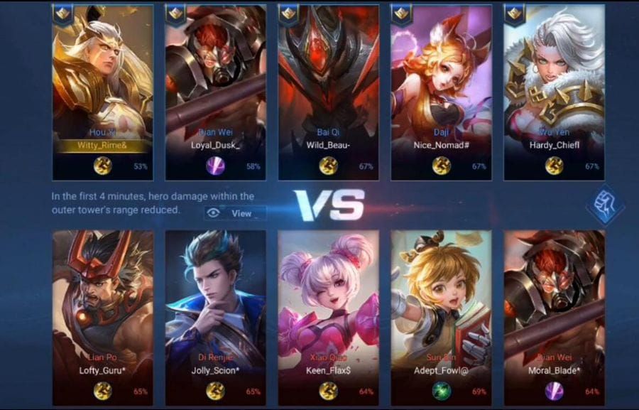 Honor of Kings recommended heroes guide for Diamond rank and below players