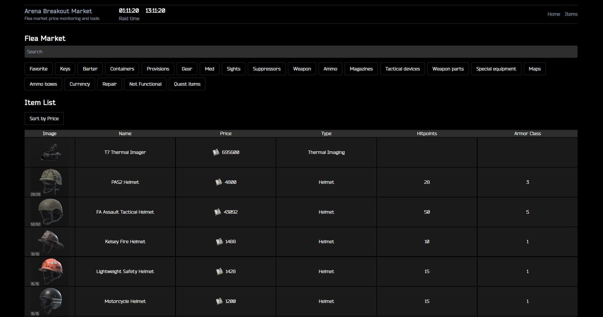 Arena Breakout marketplace interface showing item listings and prices