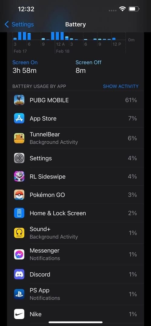 Battery consumption comparison chart for different PUBG Mobile frame rate settings