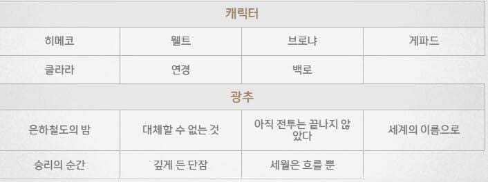 스타레일 뽑기 확률 및 천장 시스템 설명 차트