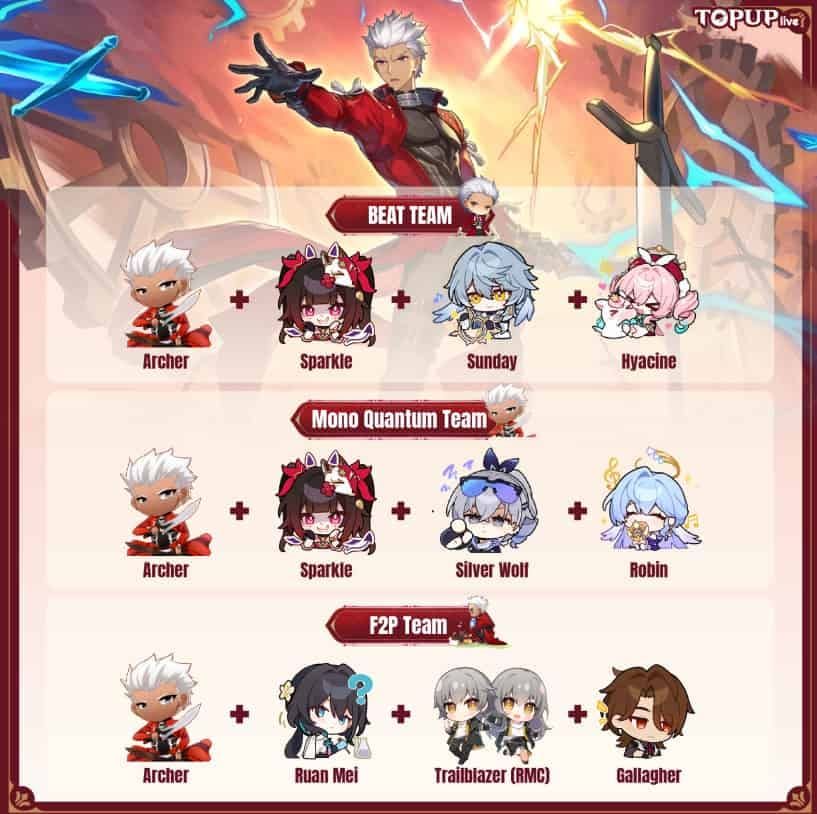 하철 빌드 구성 가이드