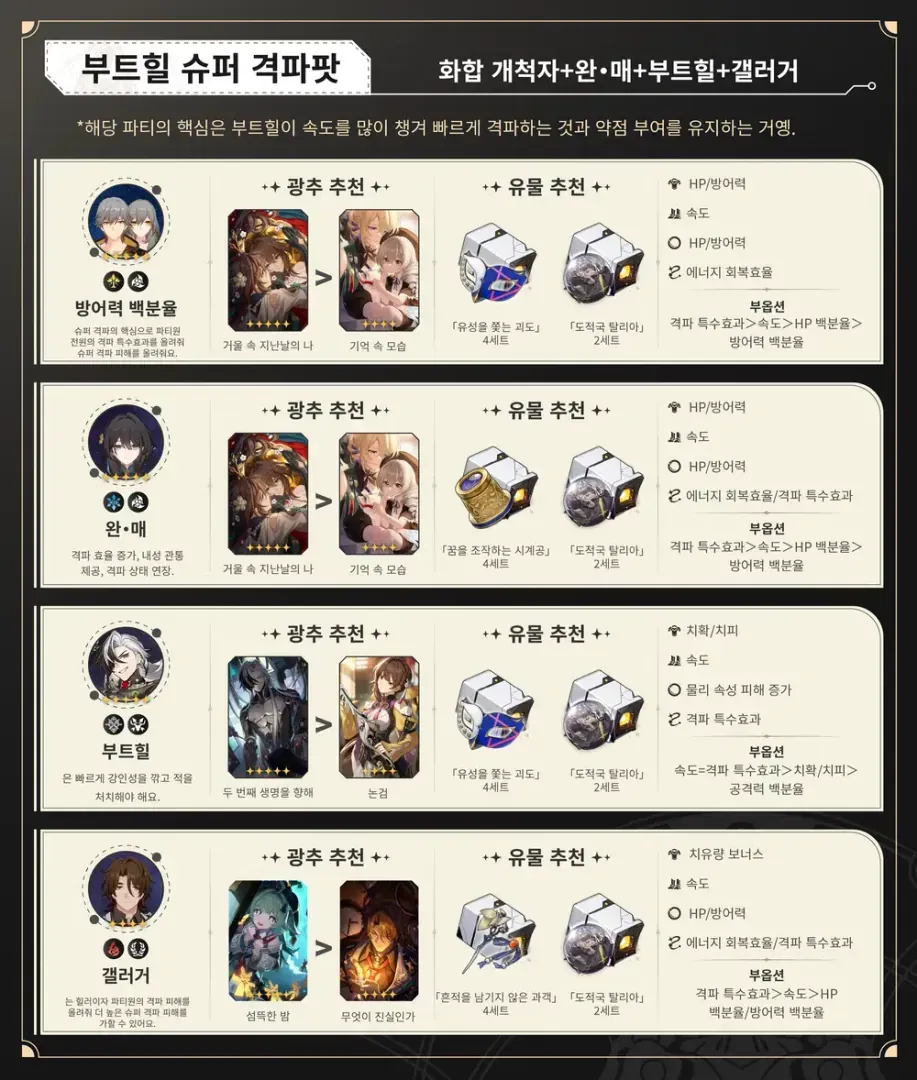 격파 특화 팀 편성 화면