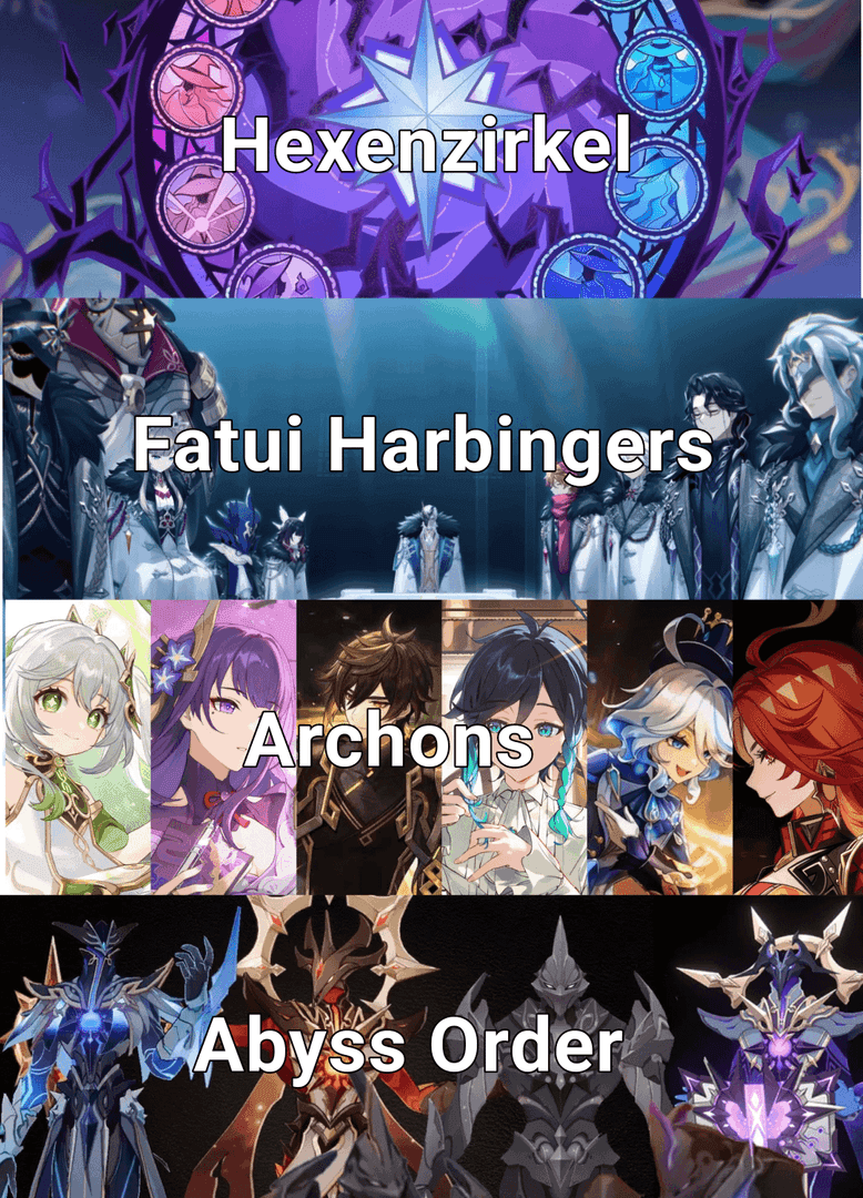 Hexenzirkel team composition guide showing character synergies and damage bonuses